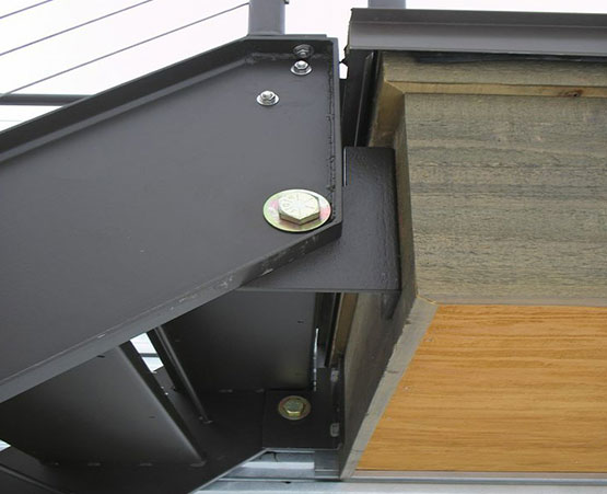 detail